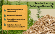 Load image into Gallery viewer, Cranky Frank Hemp Chicken Bedding 30lb