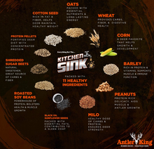 Load image into Gallery viewer, Antler King Kitchen Sink Texturized Deer Feed 40lb