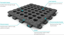 Load image into Gallery viewer, Hahn Mud Control Grids (19.5" sq)
