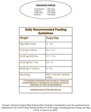 Load image into Gallery viewer, Norman's Naturals Premium Dog Food 40lb *Made in Canada*